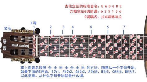 滎注音